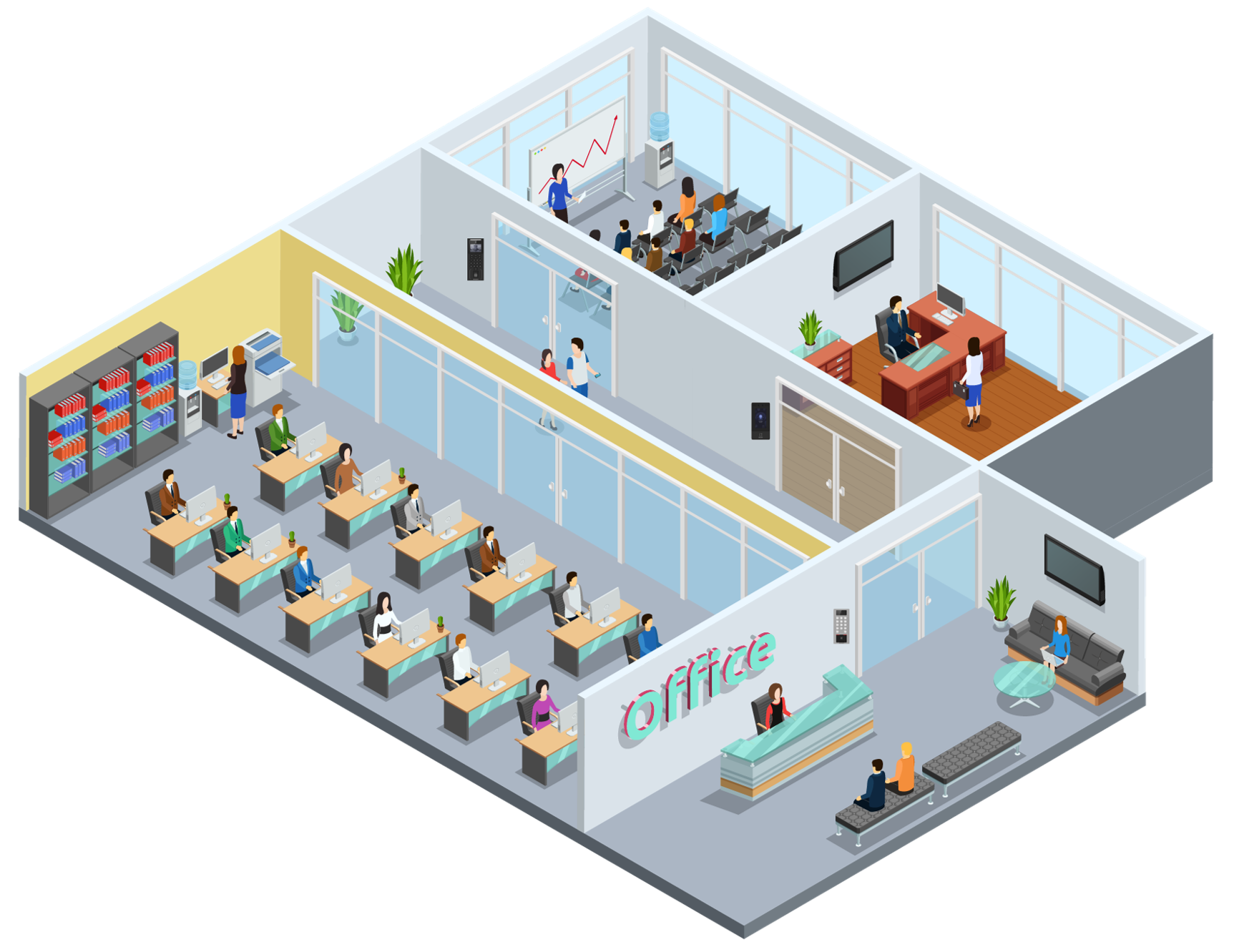 Door Access Control system diagram