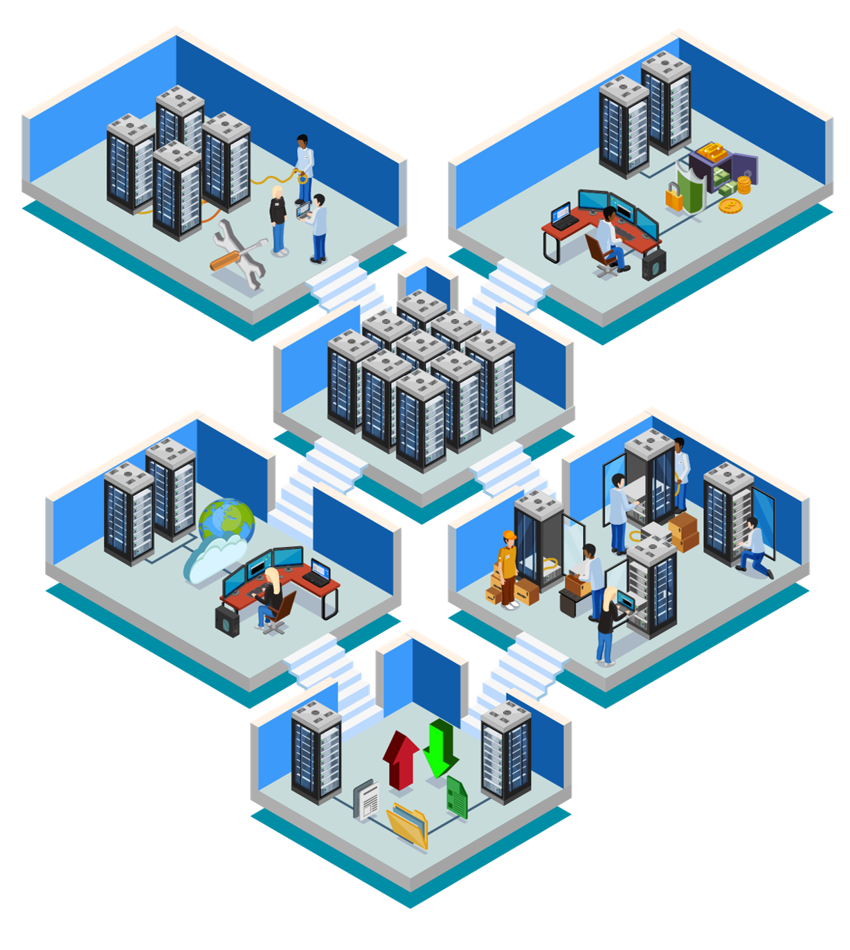 Network Solutions system diagram