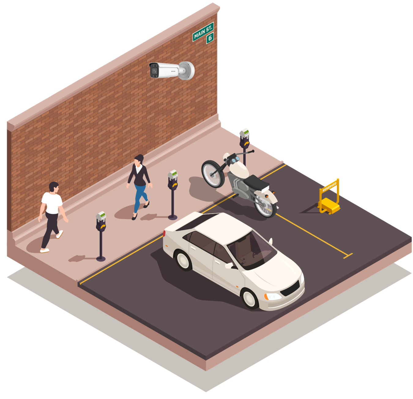 Illegal Parking Detection system diagram